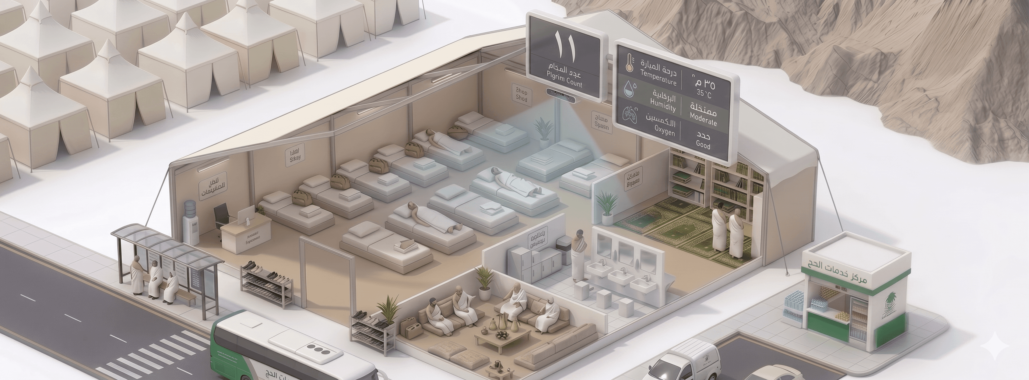 حلول الحج والعمرة (Hajj & Umrah)